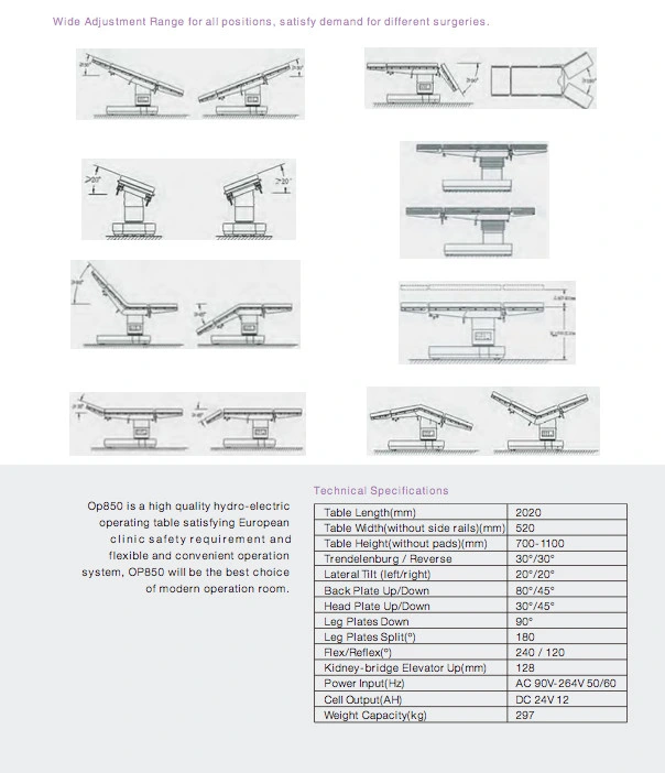 Medical Equipment Stainless Steel Surgery Bed Surgical Electrical Mechanical Operating Table for Hospital with Ce