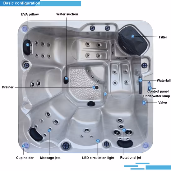 Bain à remous en plein air de haute qualité Sunrans avec système de massage Balboa